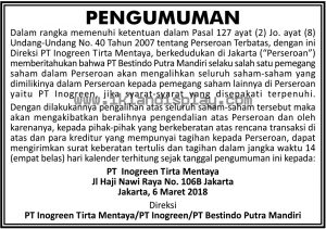 Contoh Iklan Display